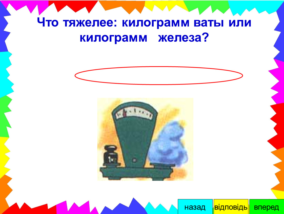 Что тяжелее килограмм ваты или гвоздей. 1 Кг ваты или 1 кг железа. 1 Килограмм ваты или 1 килограмм железа. Килограмм ваты и железа. Что тяжелее.