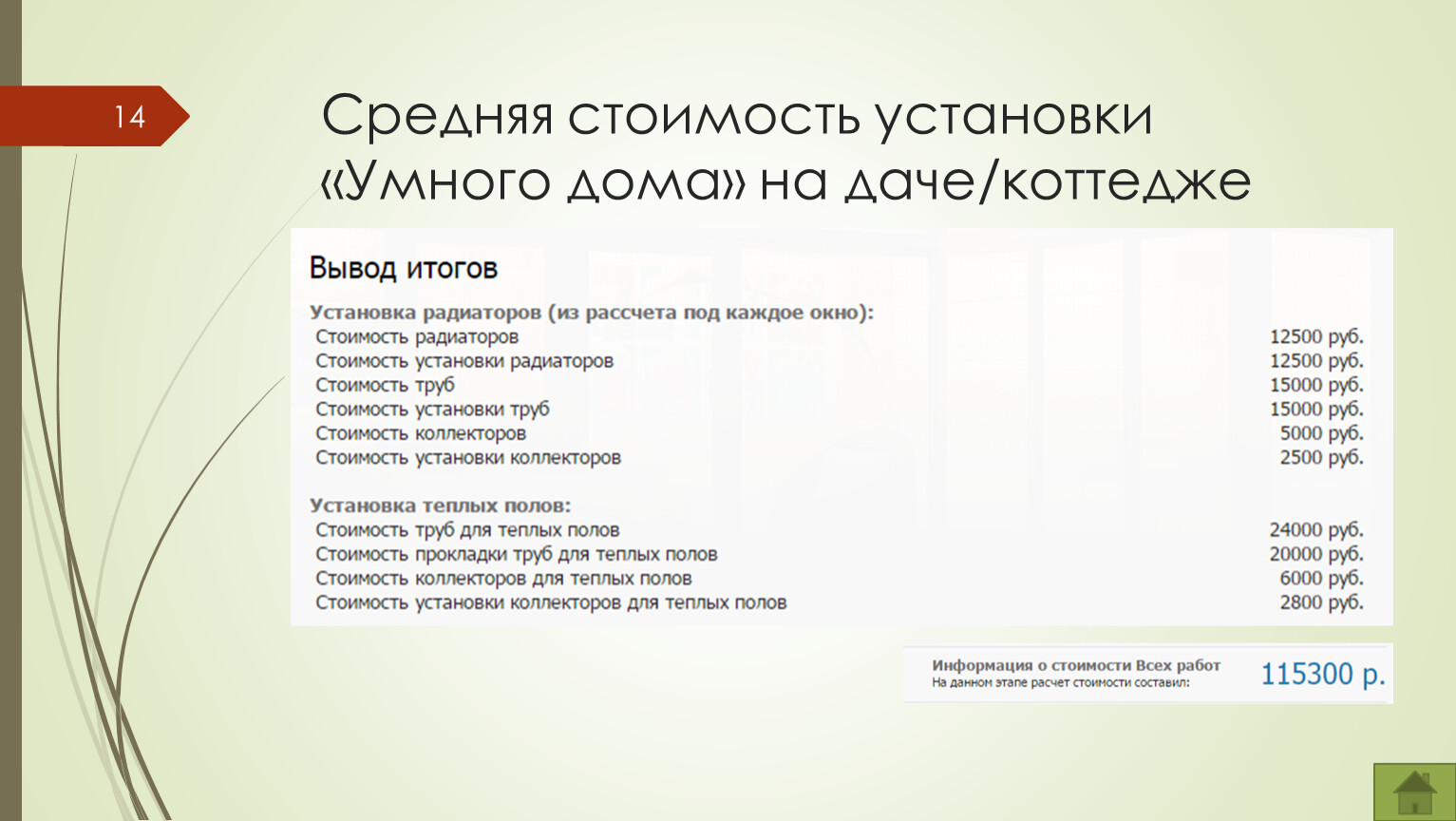 Стоимости установленной. Средняя стоимость установки умного дома. Себестоимость умного дома. Умный дом заключение вывод. Презентации по умный колледж.