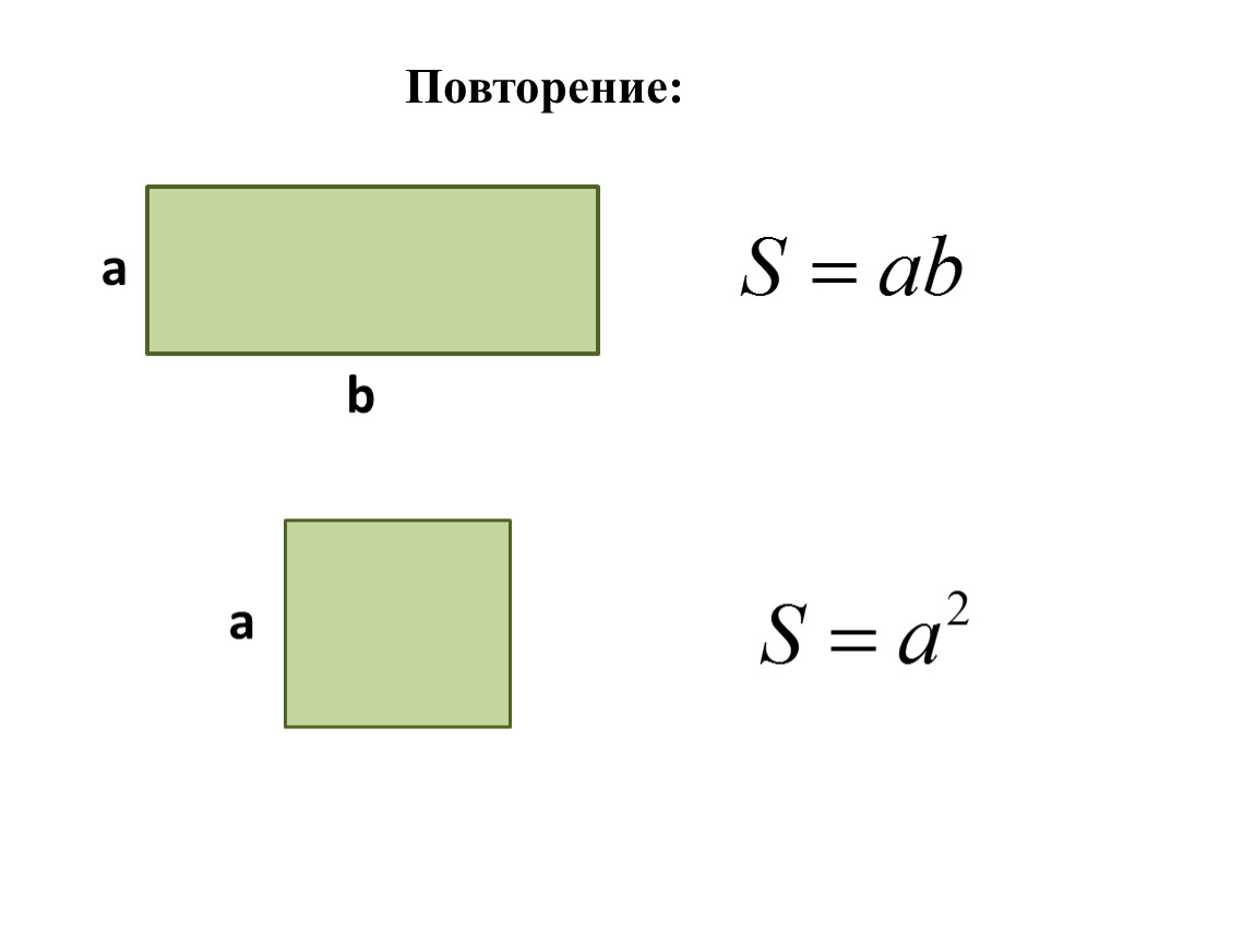 Площадь a b. Площадь фигуры прямоугольника. Площадь прямоугольника пример. Изображение площади прямоугольника. Что такое площадь прямоугольников и геометрических фигур.