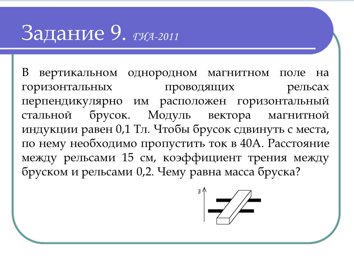 Горизонтальный проводник. Модуль магнитной индукции равен. Вертикальное однородное магнитное поле. Вектор магнитной индукции равен 0. В однородном магнитном поле на горизонтальных проводящих рельсах.