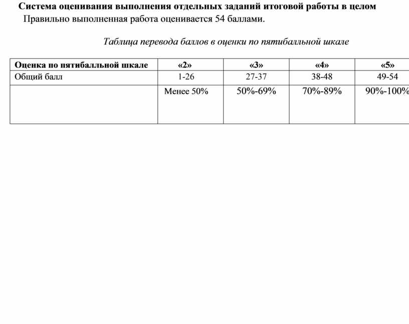 Ее лисья шуба висела на вешалке согласованные и несогласованные определения