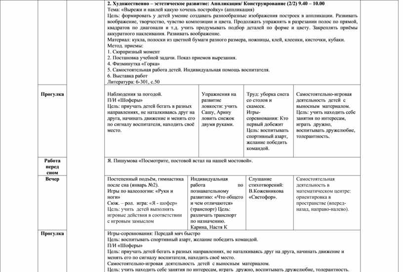 Календарное планирование в средней группе на тему транспорт. Перспективное планирование в средней группе по ОБЖ.