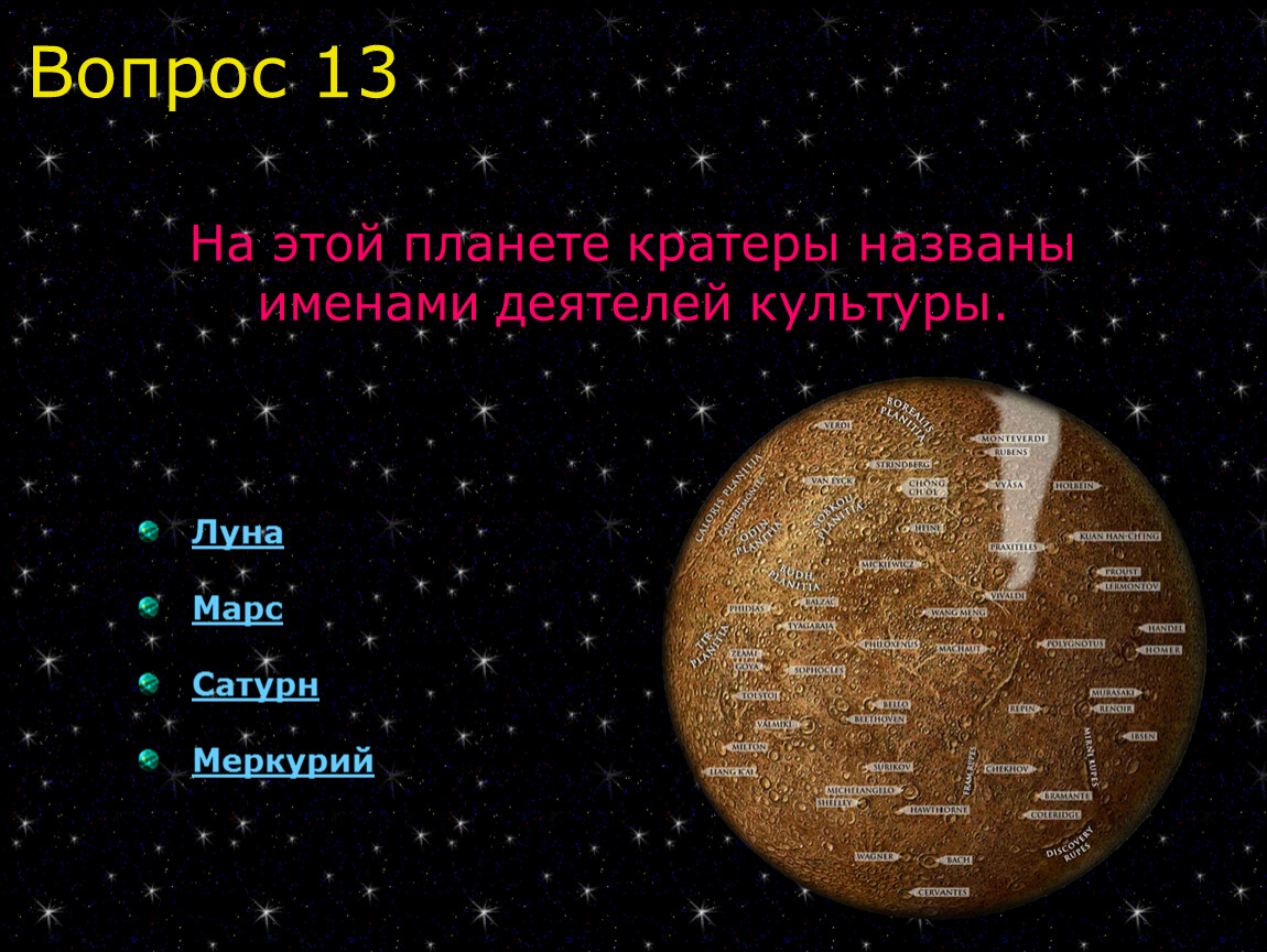 Все кратеры названы женскими именами. Вопросы о планетах. Вопросы про планеты.