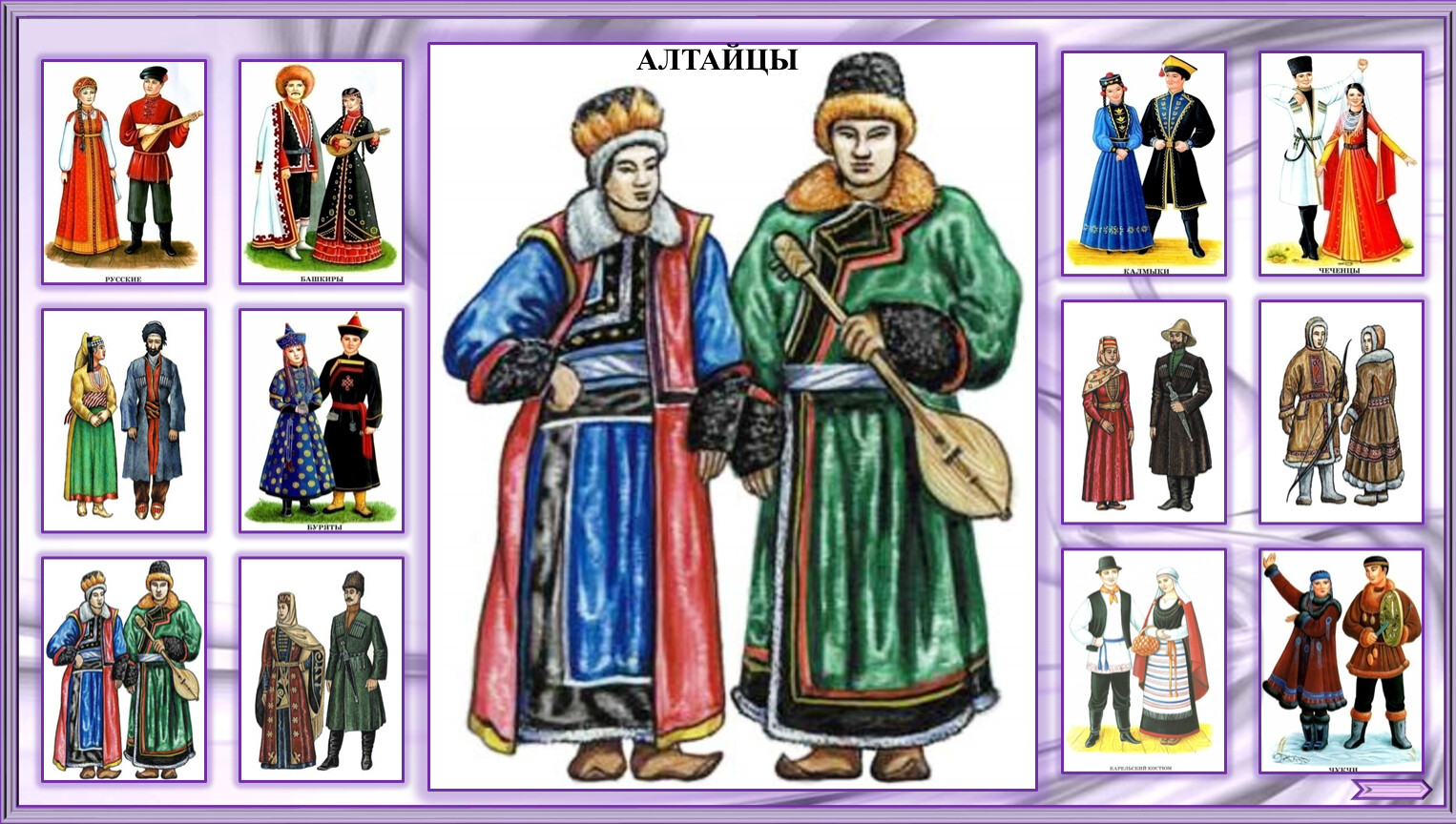 Национальный костюм алтайцев рисунок для детей