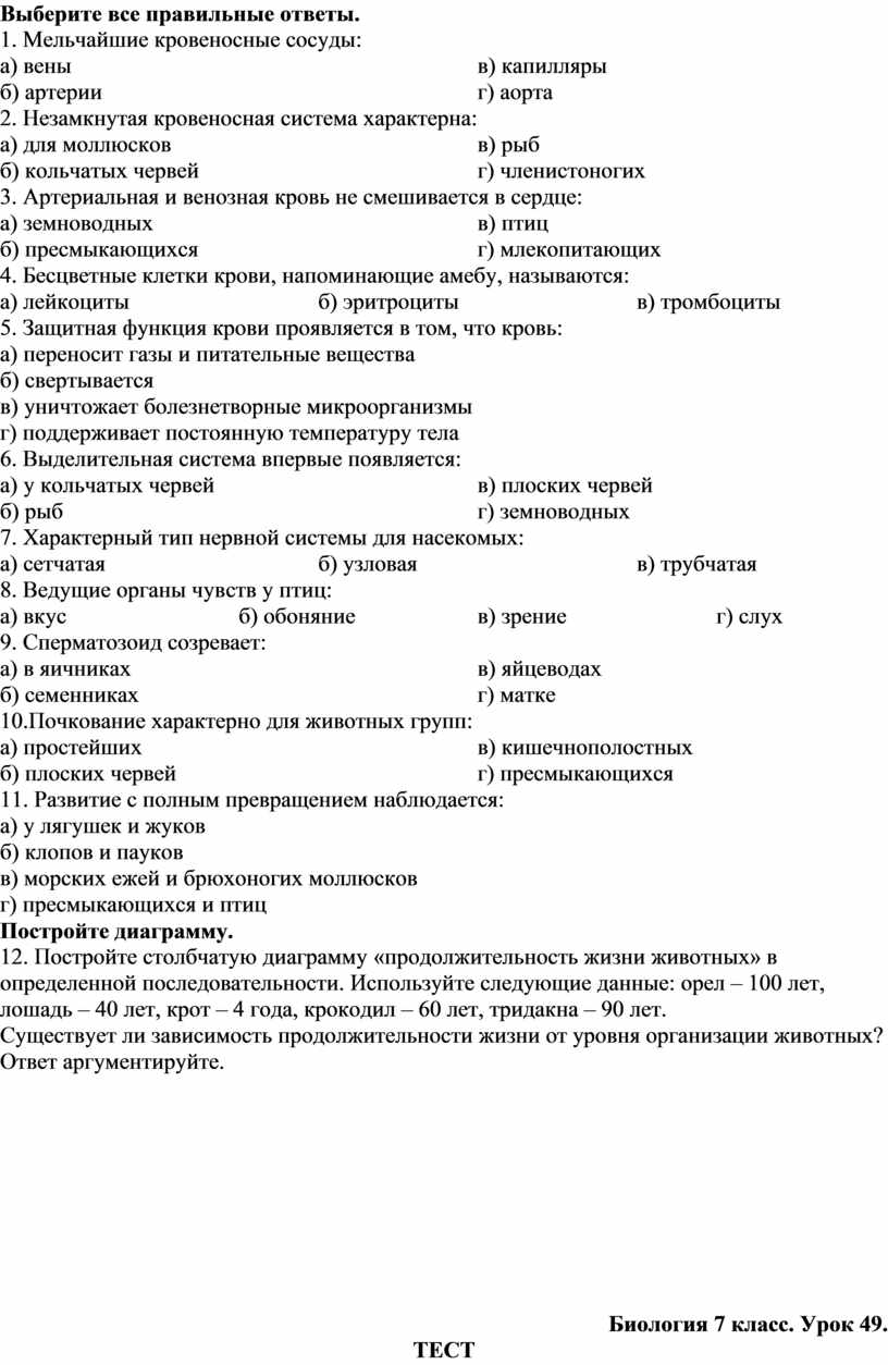 Файловые структуры бывают выберите все правильные ответы