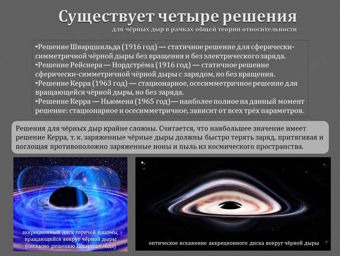 История открытия и изучения черных дыр презентация