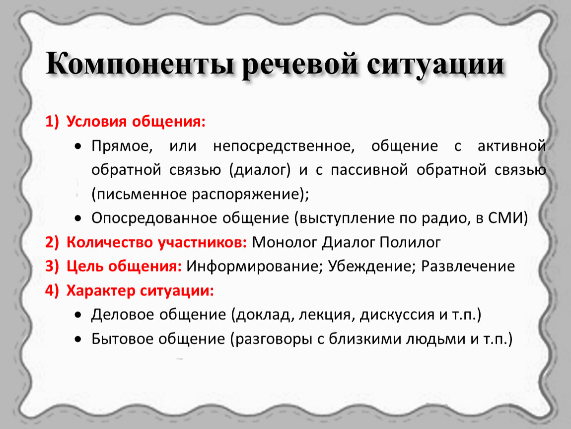 Диалог полилог. Компоненты речевой ситуации. Основные элементы речевой ситуации. Составляющие компоненты речевой ситуации. Условия речевой ситуации это.