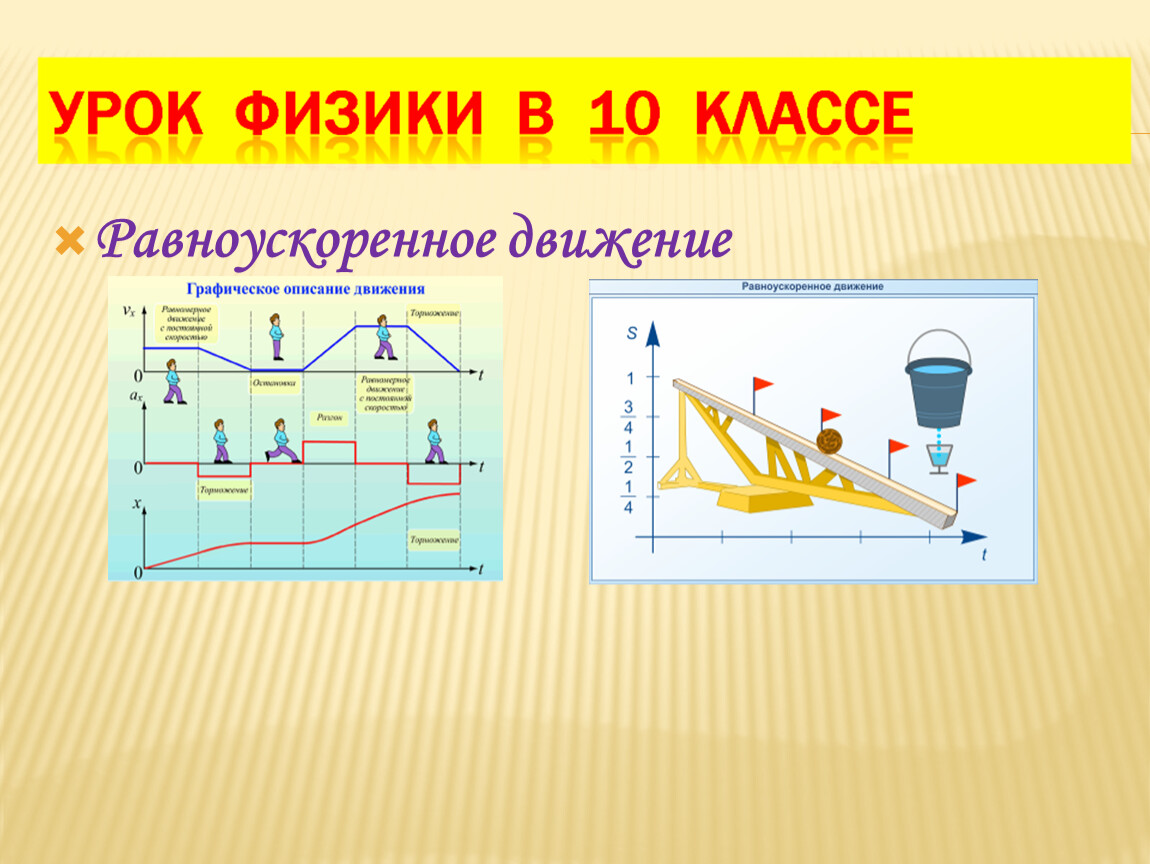 Урок физики движение. Урок физики 10 класс. Урок по физике ускорения. Урок физики темы. Равноускоренное движение картинки.