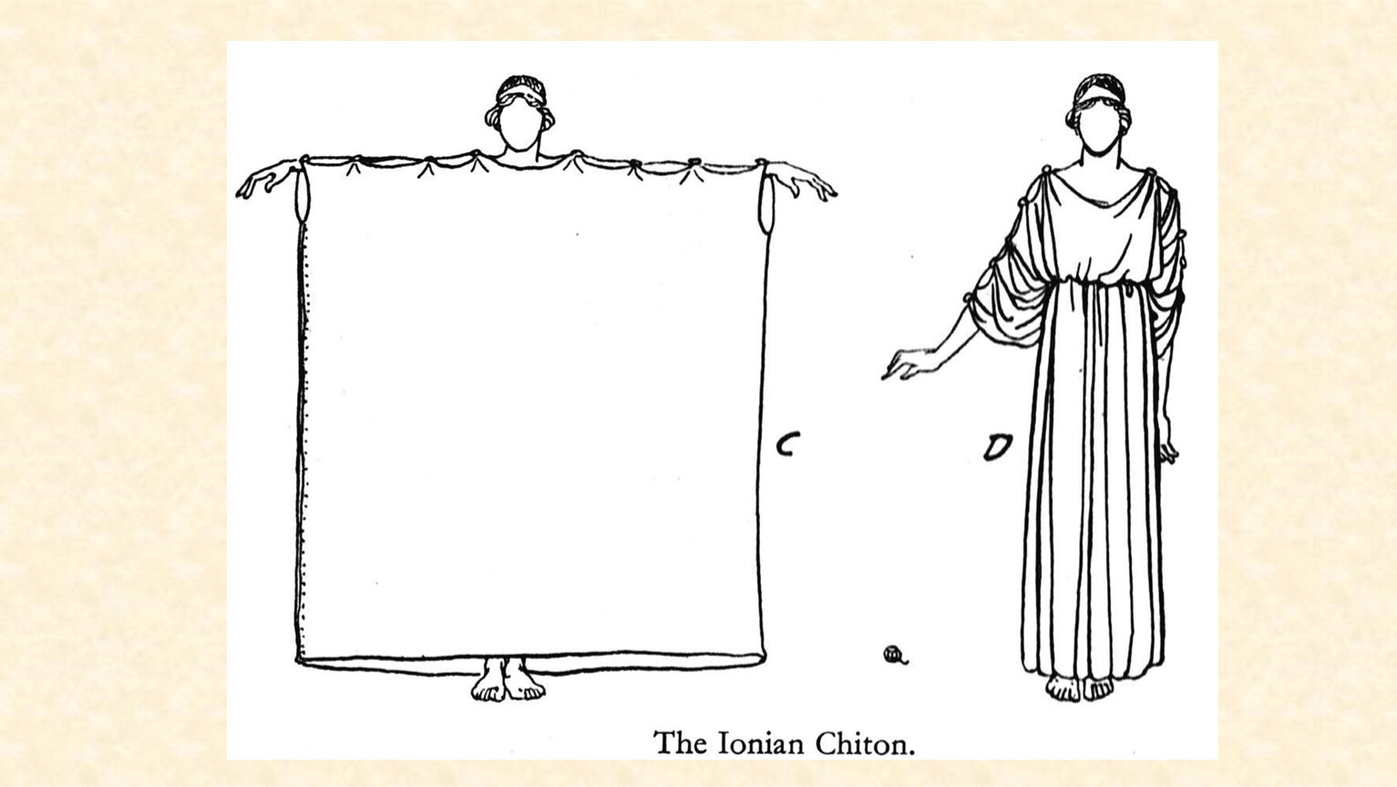 Хитон дорический одежда древней Греции