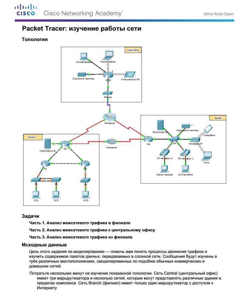 Packet tracer настройка параметров межсетевого экрана