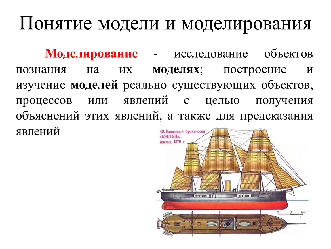 Понятие модели. Понятие модели и моделирования. Определение понятия модель и моделирование. Модели и моделирование: понятие, Назначение.. Моделирование понятие определение.