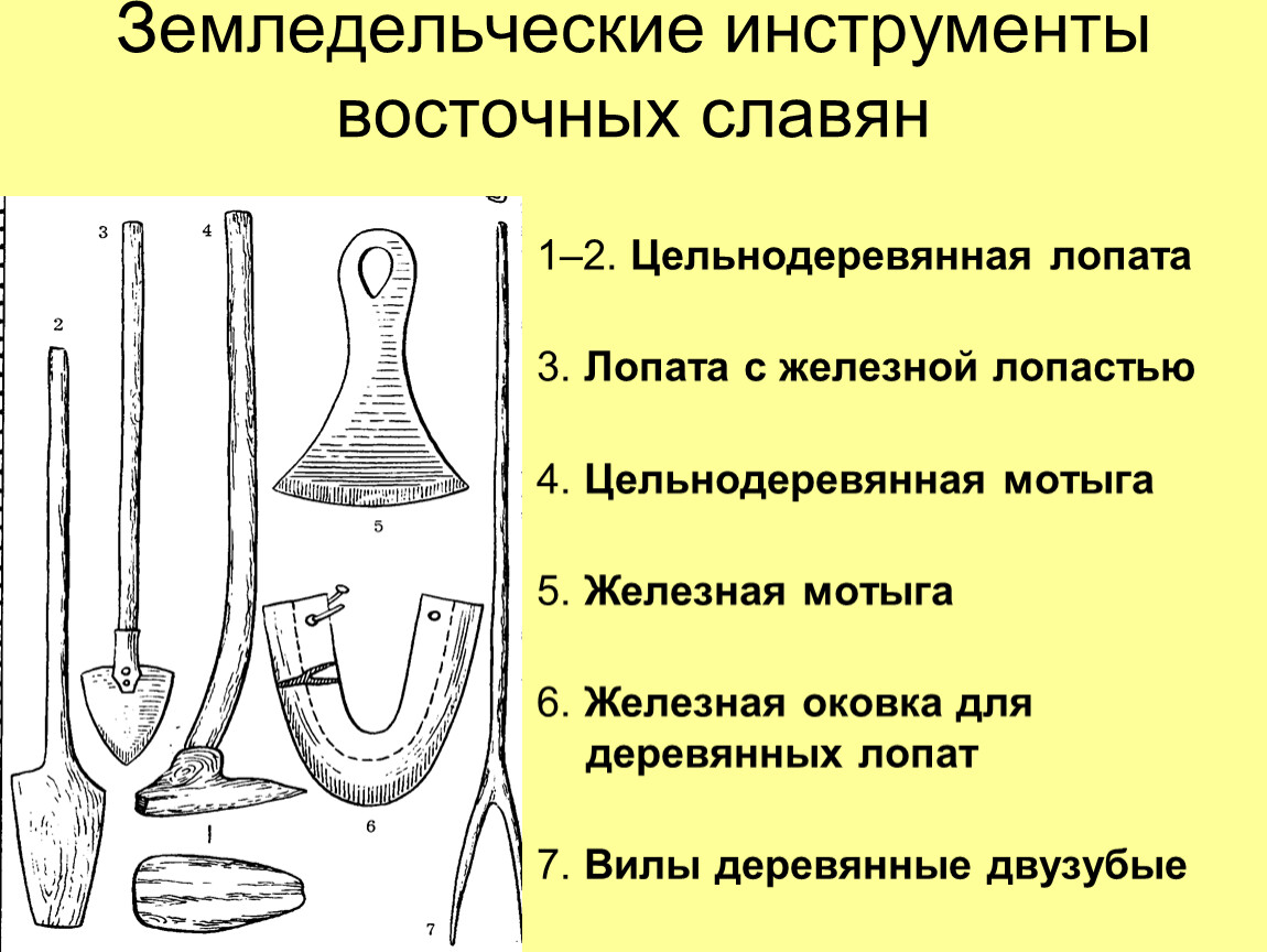 Орудия восточных славян. Земледельческие инструменты восточных славян. Орудия труда восточных славян. Инструменты труда восточных славян. Земледельческие инструменты Вос.