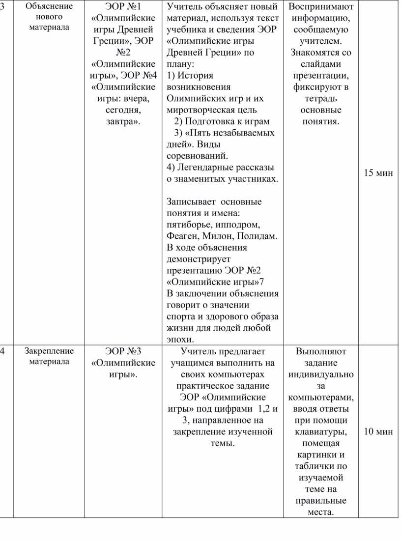 Урок по истории Древнего мира, 5 класс. Тема 