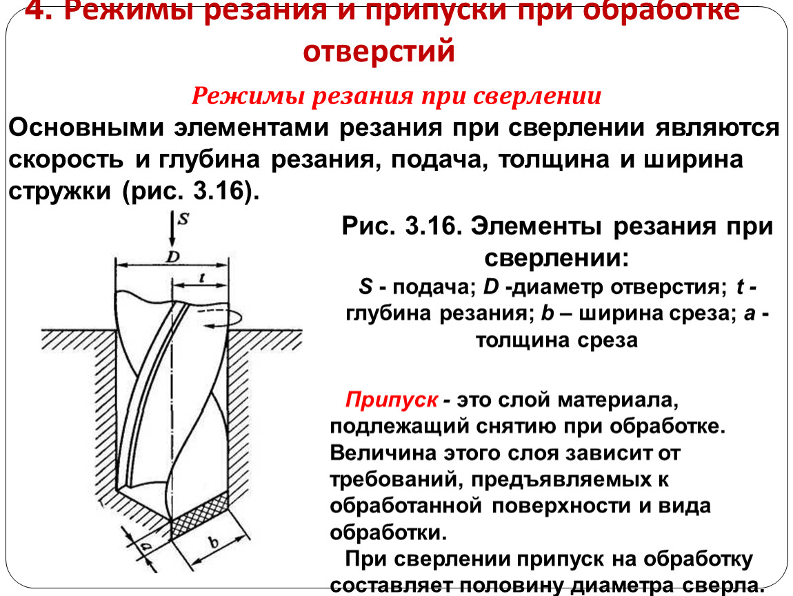 Частота вращения при сверлении