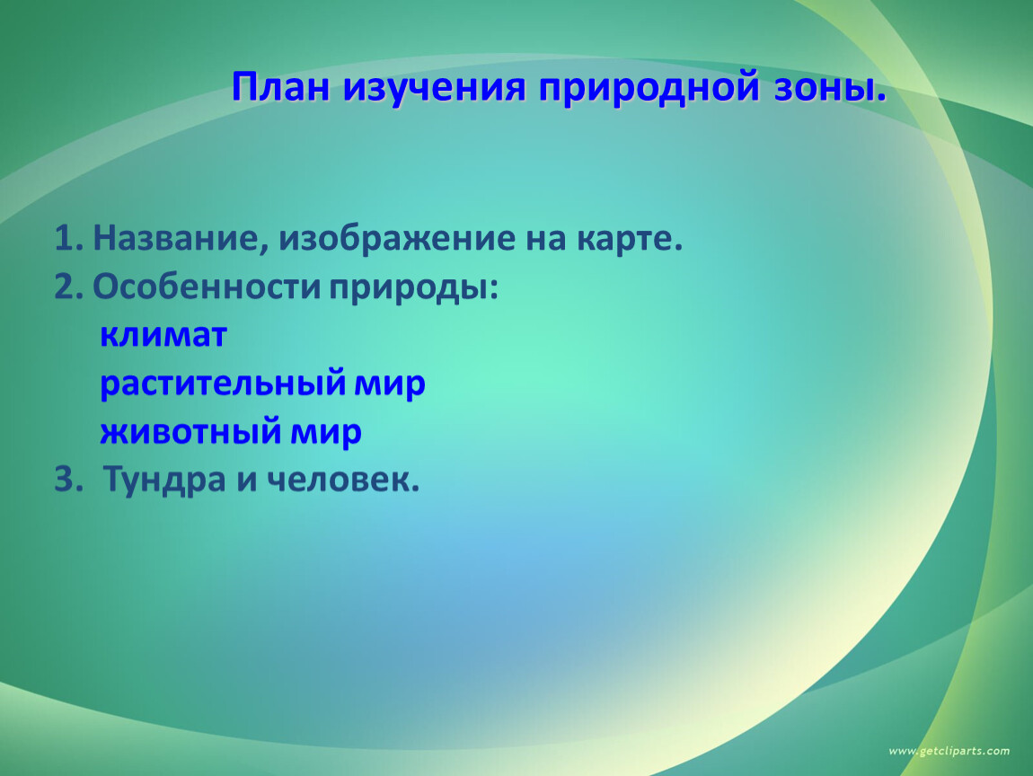 План описания природной зоны название природной зоны