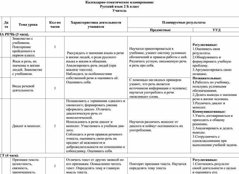 Тематический план по русскому языку 5 класс