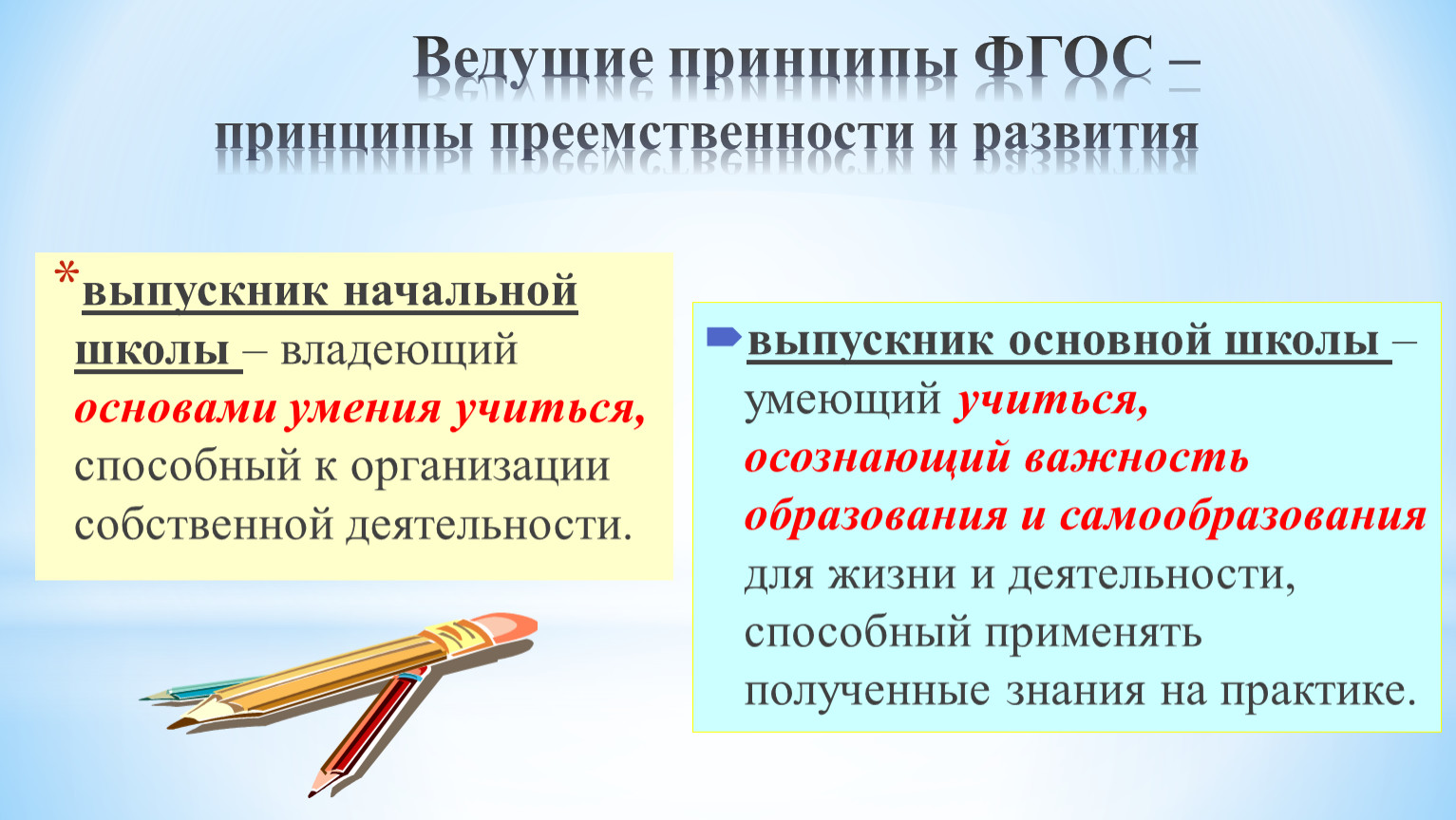 Система оценивания с учётом требований ФГОС на уроках изобразительного  искусства