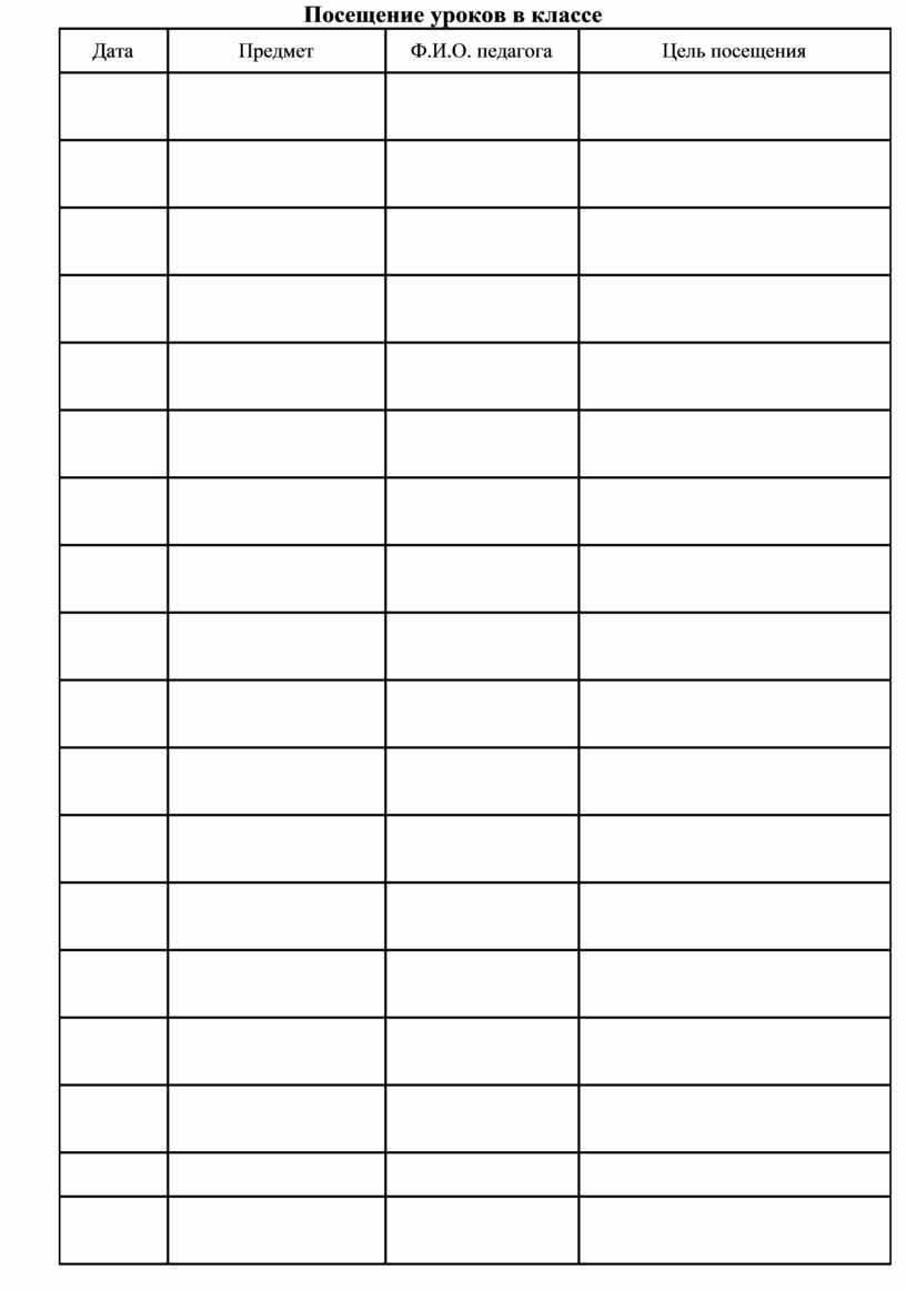Посещение уроков. Лист посещения. Лист посещения занятий. Таблица посещения. Таблица посещаемости.
