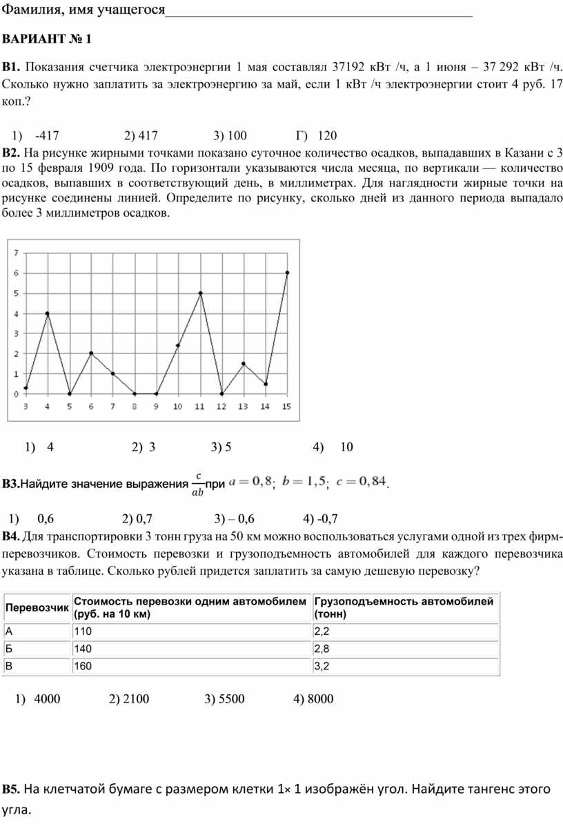 Тесты по математике 5 вариантов с ответами для 10 класса