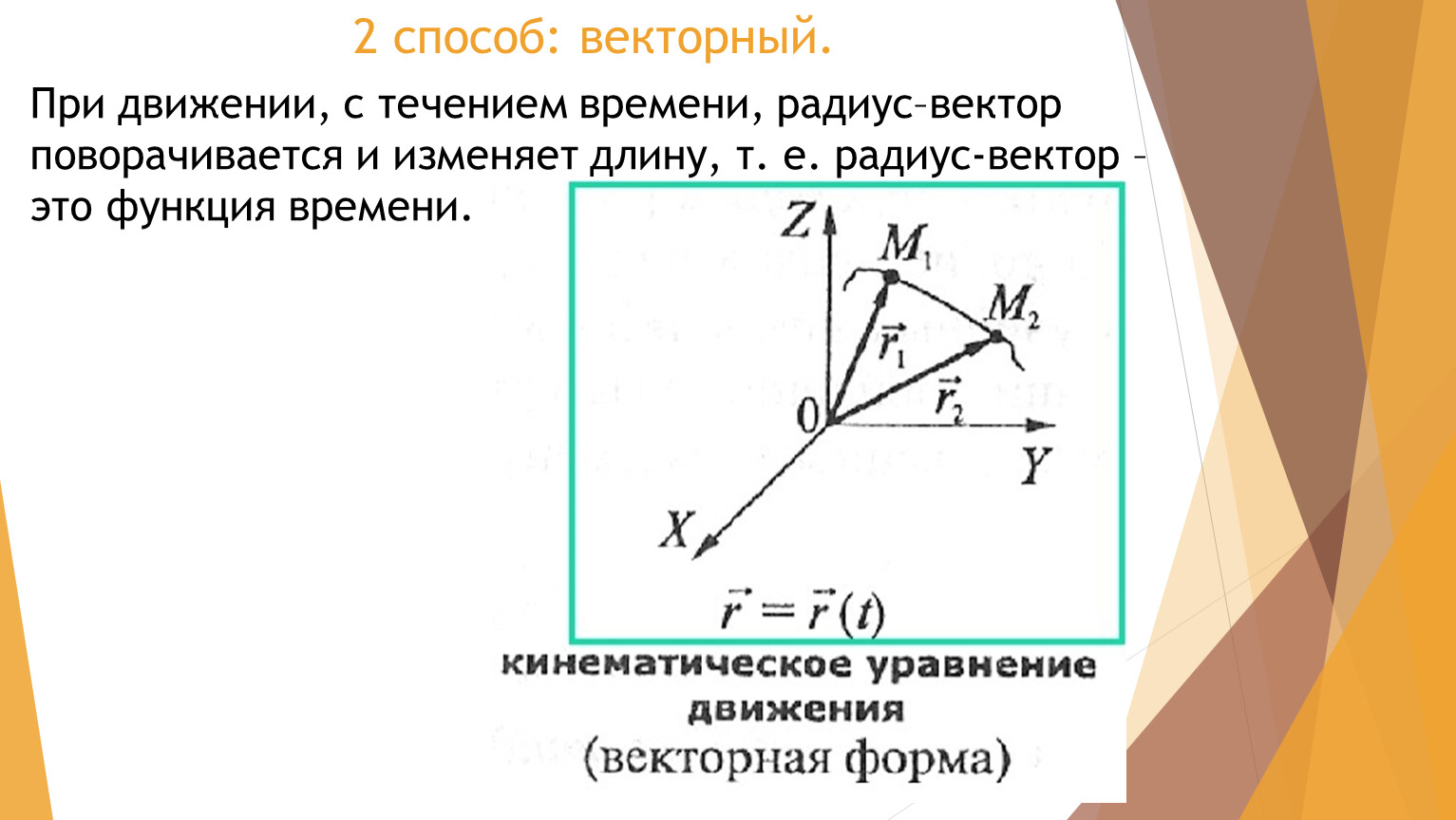 Вектор с точкой м. Формула нахождения радиуса вектора. Приращение радиус вектора формула. Радиус вектор обозначение. Радиус вектор формула.