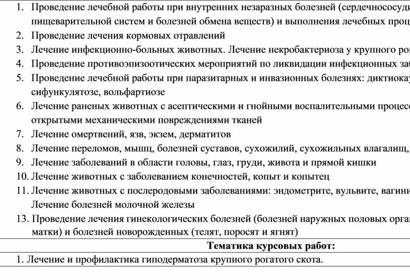 План профилактики незаразных болезней сельскохозяйственных животных по хозяйству