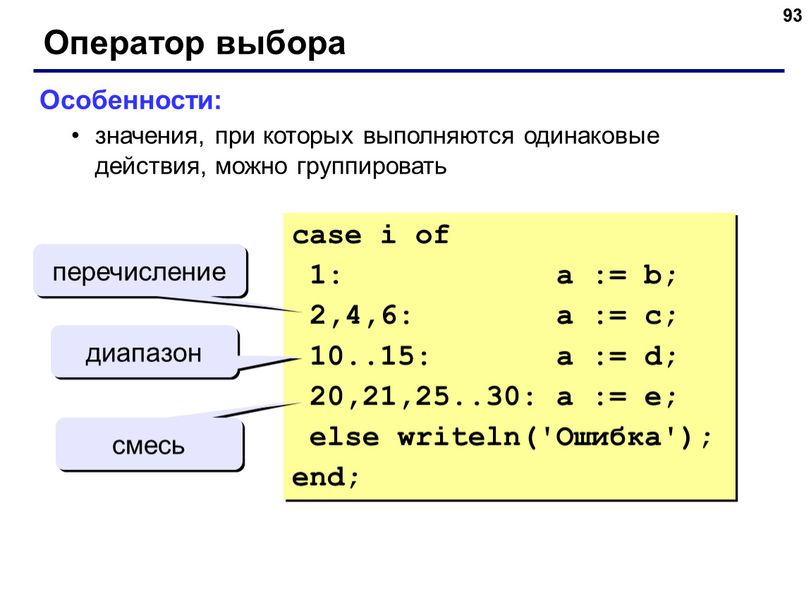 Оператор выбора. Команда Case в Паскале. Оператор выбора Case в Паскале. Оператор выбора варианта.