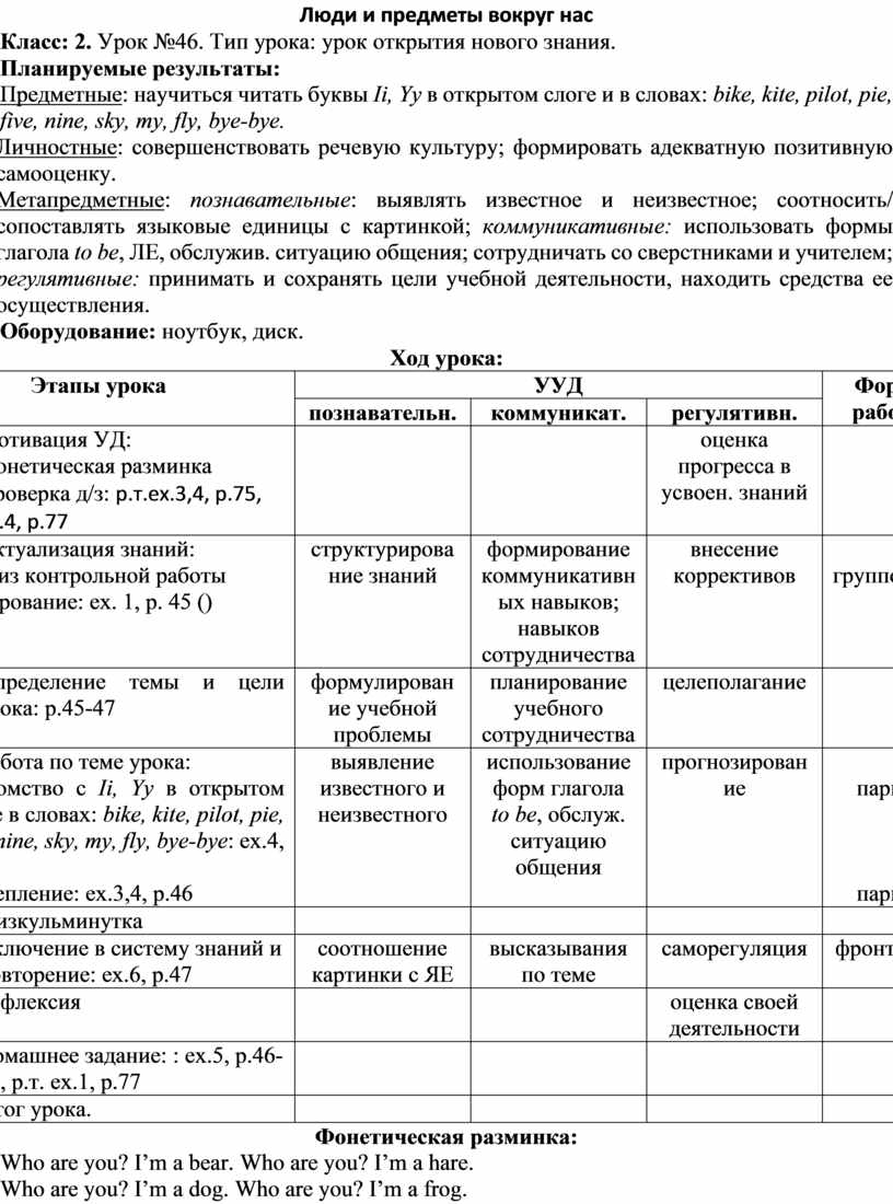 Разработка плана урока по английскому языку