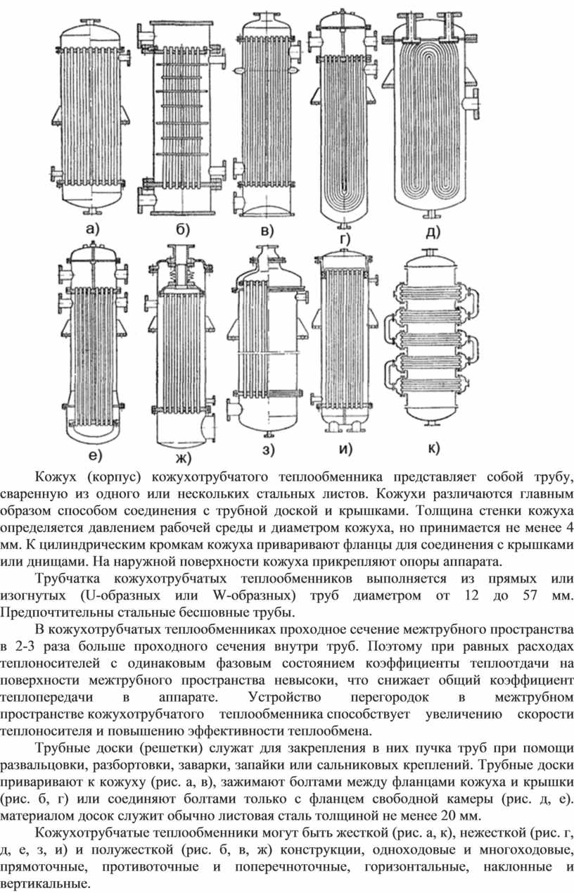 Схема кожухотрубчатого одноходового теплообменника