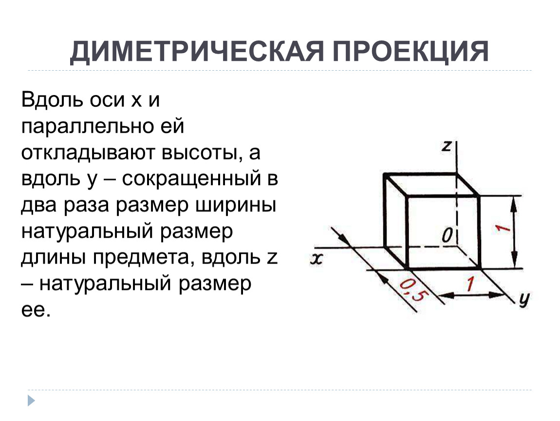 Чертеж по осям xyz