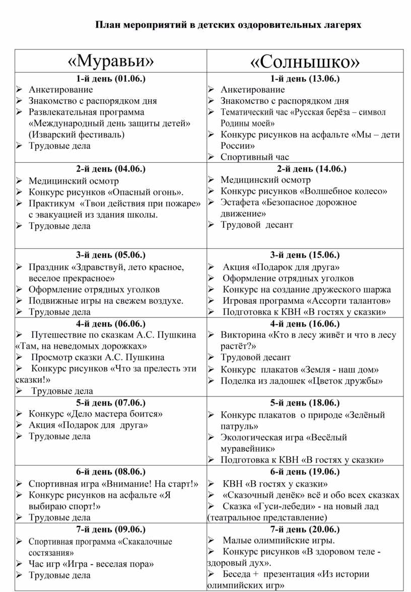 План оздоровительных мероприятий