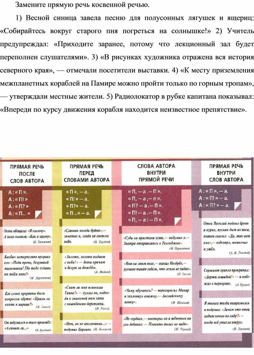 Лекция с практикумом на тему: 