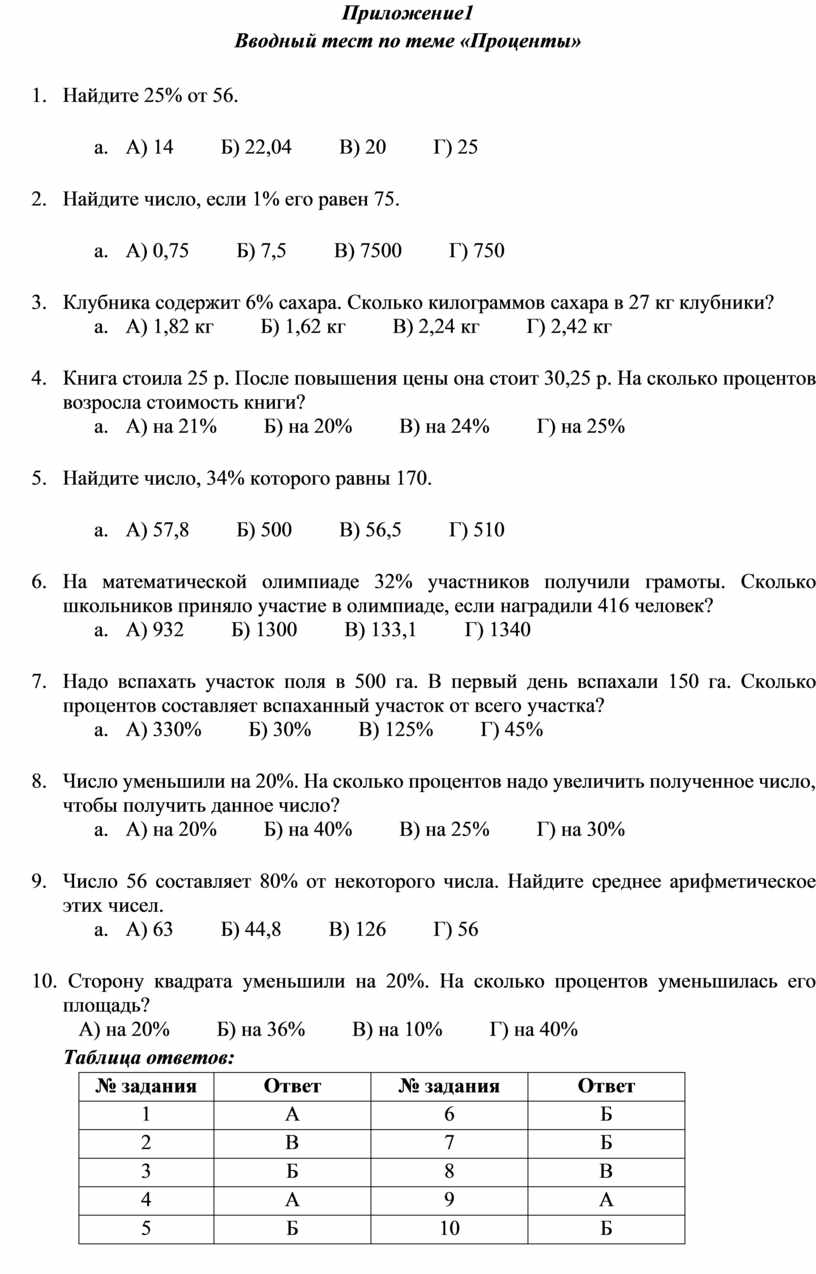 Вводная контрольная работа по математике 7 класс