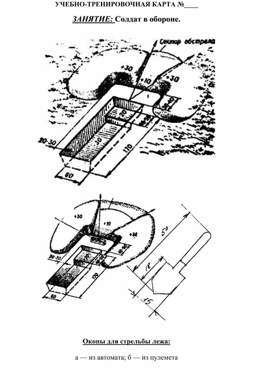 учебно тренировочная карта. боевой порядок мотострелкового отделения в обороне схема. учебно-тренировочная карта снаряжение магазина. порядок сборки разборки автомата ак 74. учебно тренировочные карты по огневой подготовке.