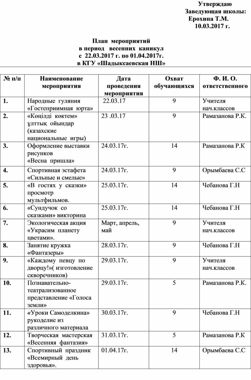 Утверждаю