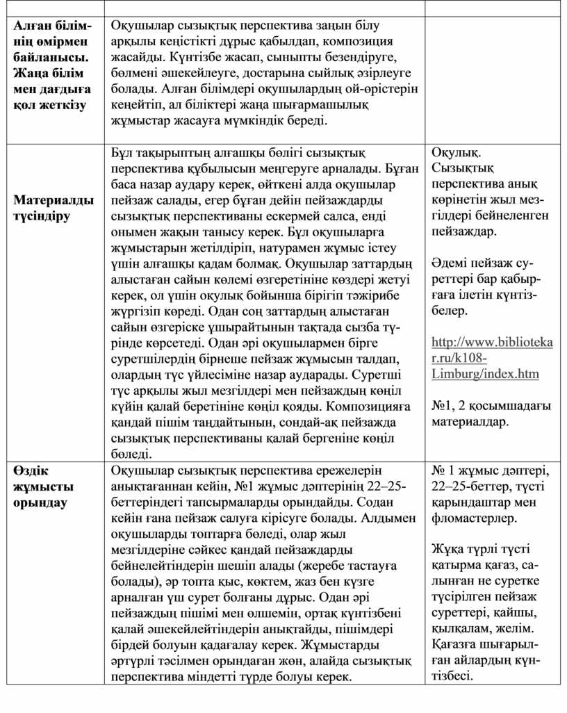 Алған білім- нің өмірмен байланысы