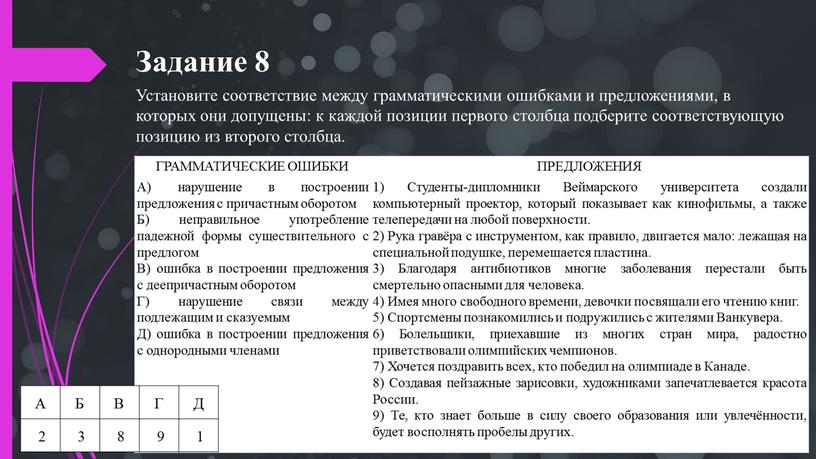 Студенты дипломники веймарского университета создали компьютерный проектор который показывает