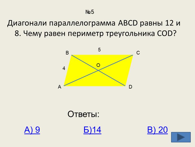 Диагонали параллелограмма ABCD равны 12 и 8