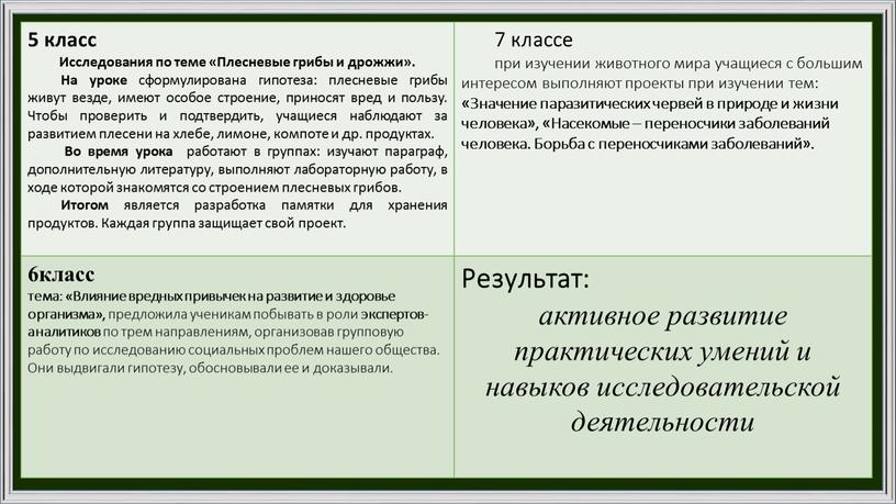 Исследования по теме «Плесневые грибы и дрожжи»