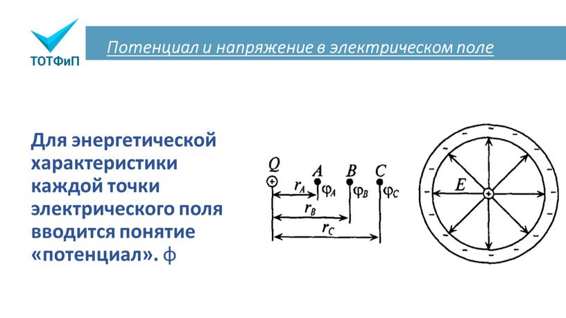 Потенциал и напряжение в электрическом поле