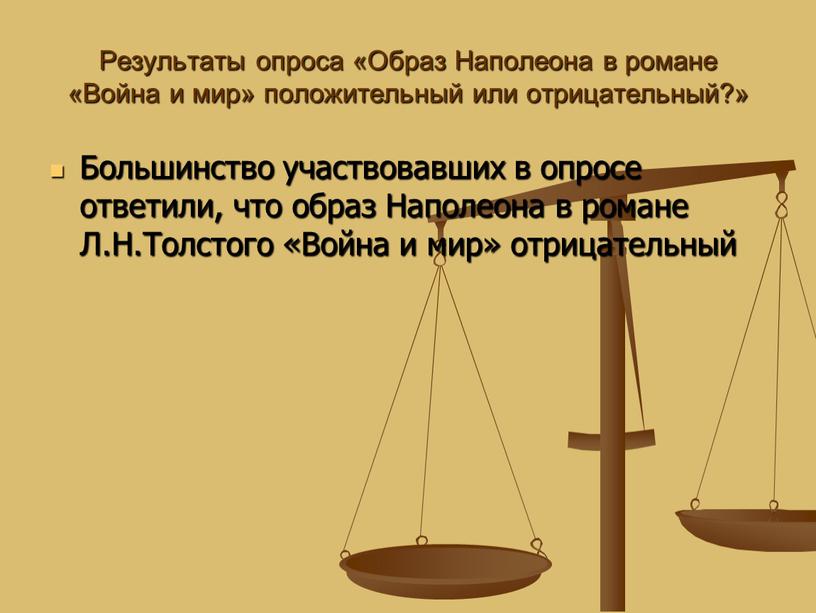 Результаты опроса «Образ Наполеона в романе «Война и мир» положительный или отрицательный?»