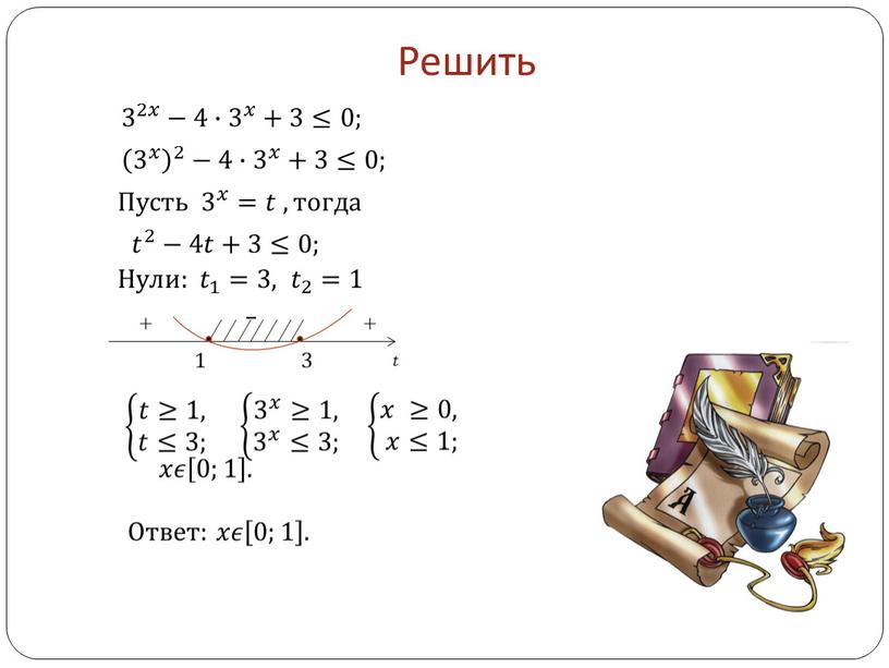 Решить 3 2𝑥 3 3 2𝑥 2𝑥𝑥 3 2𝑥 −4∙ 3 𝑥 3 3 𝑥 𝑥𝑥 3 𝑥 +3≤0; 3 𝑥 2 3 𝑥 3…