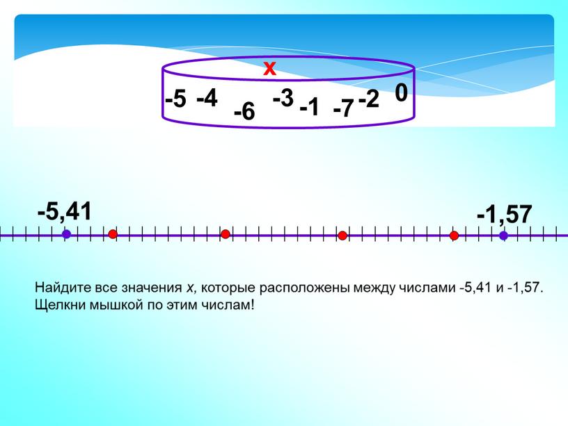 Найдите все значения х, которые расположены между числами -5,41 и -1,57