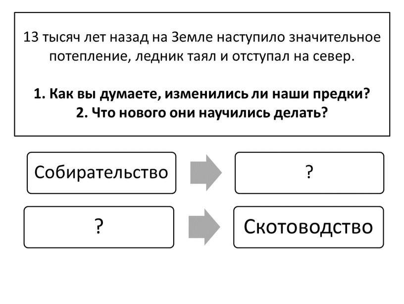 Земле наступило значительное потепление, ледник таял и отступал на север