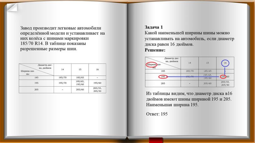 Завод производит легковые автомобили определённой модели и устанавливает на них колёса с шинами маркировки 185/70