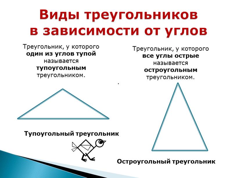 Виды треугольников в зависимости от углов