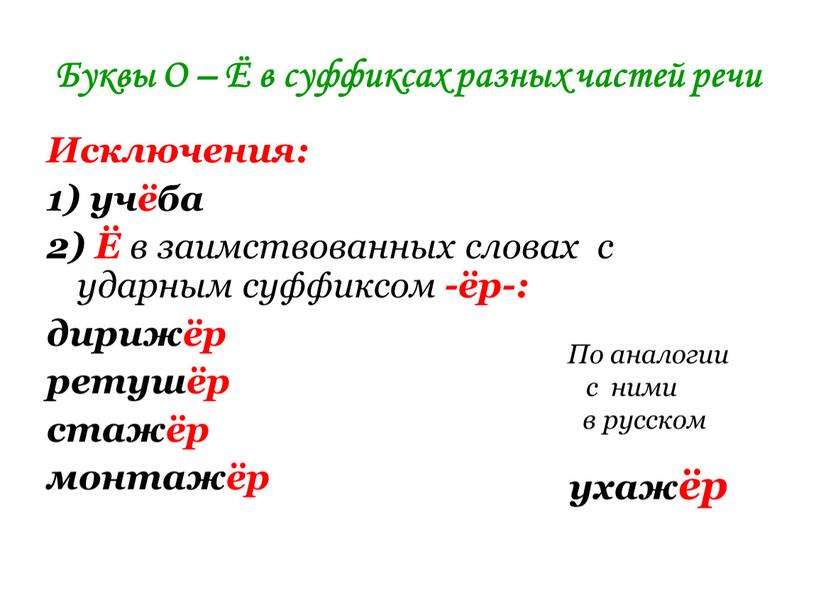 Буквы О – Ё в суффиксах разных частей речи