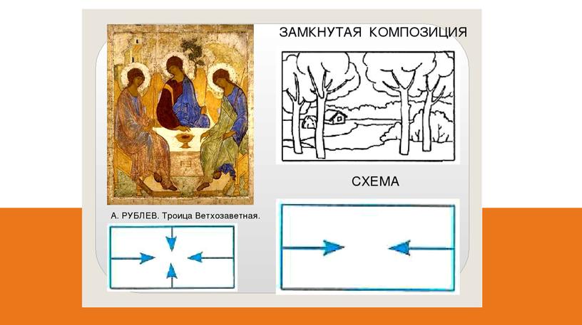 Презентация по композиции на тему "Формы и типы композиции"