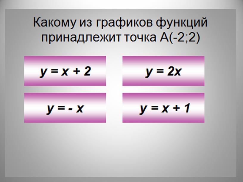 Презентация к уроку Линейная функции в 7 классе, учебник Макарычев