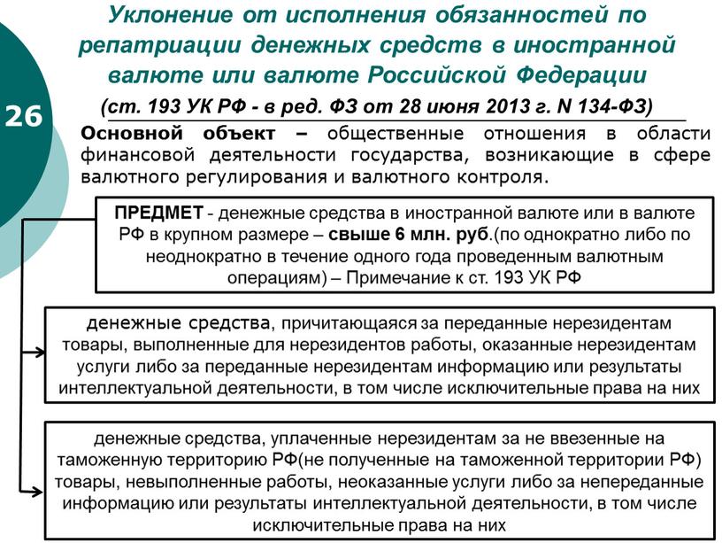 Уклонение от исполнения обязанностей по репатриации денежных средств в иностранной валюте или валюте