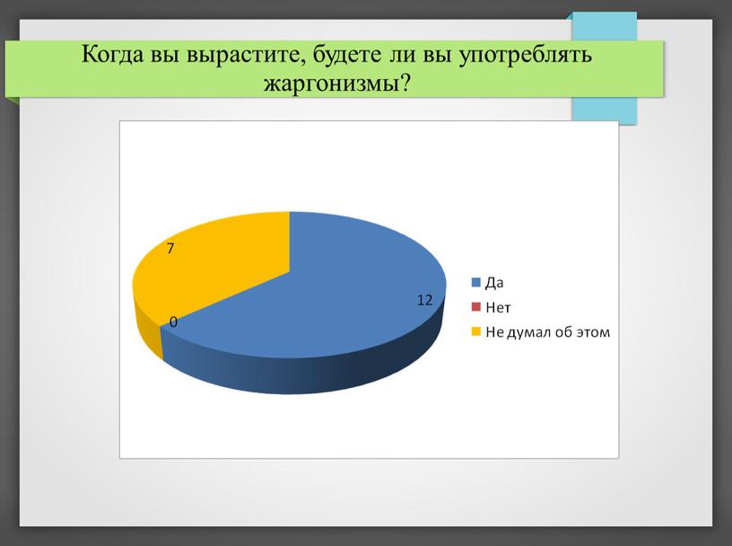 Когда вы вырастите, будете ли вы употреблять жаргонизмы?